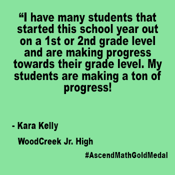 I have many students that started this school year out on a 1st or 2nd grade level and are making progress towards their grade level. My students are making a ton of progress! Woodcreek JH